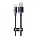 USB to iP